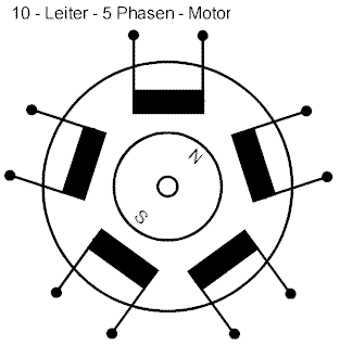 10leit.gif (6012 Byte)