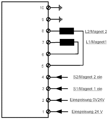 Anschl.gif (8317 Byte)