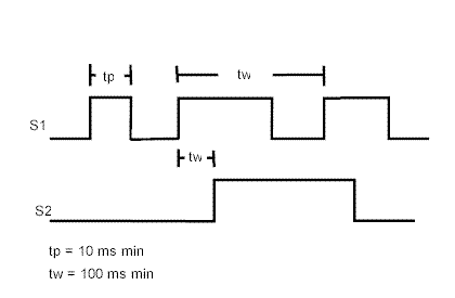 impuls.gif (3510 Byte)